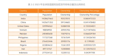 区块链新玩法_区块链币交易_SOL币在跨链技术中的潜力：如何实现不同区块链的互操作性