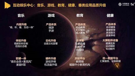 小米智慧家庭控制系统_小米智慧家庭:全屋子系统的丰富选择_小米智慧家庭解决方案