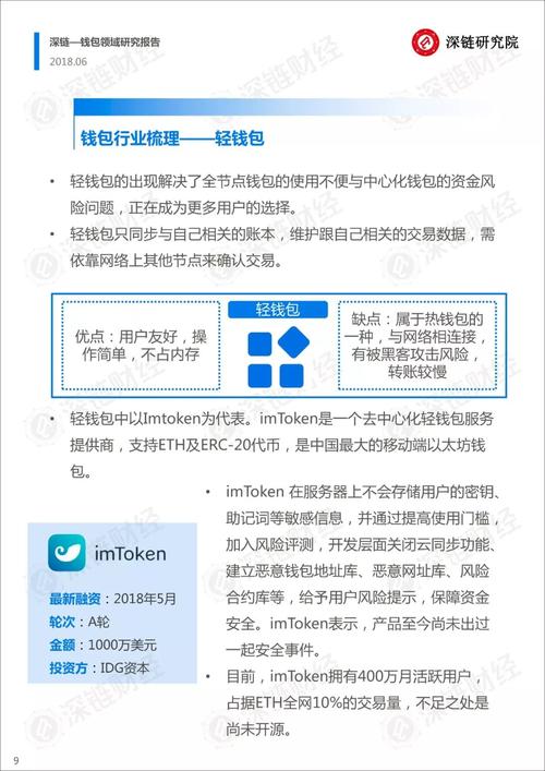 钱包官方_钱包账户问题反馈_im钱包官网版的创新功能与市场反馈