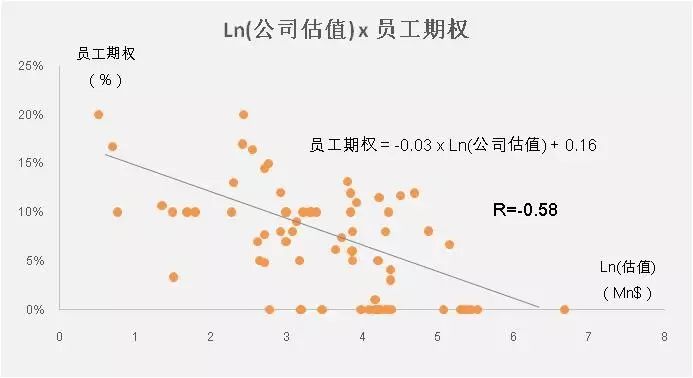 分析数字资产的投资决策过程：如何合理评估市场风险与收益_资产评估风险报酬率计算公式_风险收益评估报告