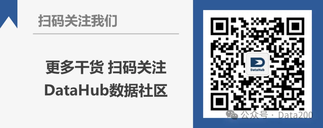分析数字资产的投资决策过程：如何合理评估市场风险与收益_风险评估收益回报_评估风险和收益