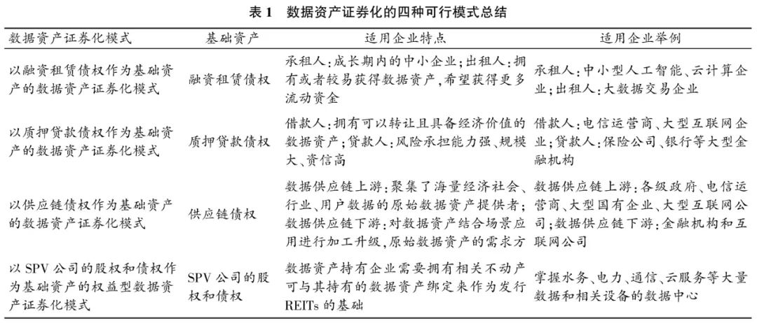 分析数字资产的投资决策过程：如何合理评估市场风险与收益_资产评估风险报酬率计算公式_风险收益评估报告