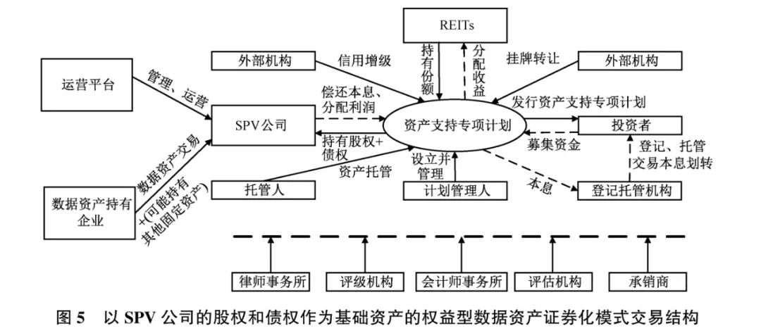 分析数字资产的投资决策过程：如何合理评估市场风险与收益_资产评估风险报酬率计算公式_风险收益评估报告
