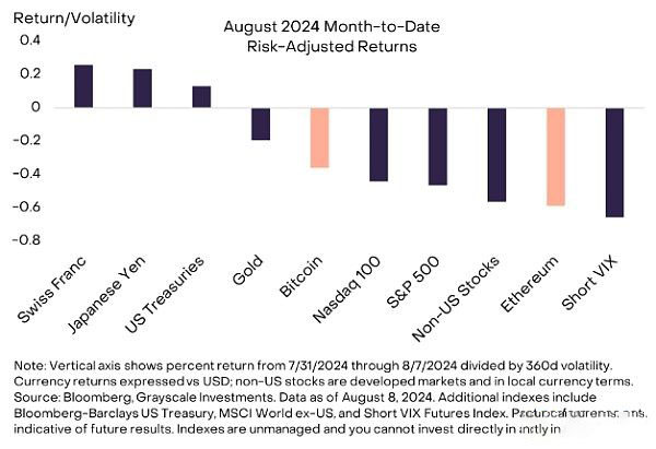 钱包行业发展前景_以太坊钱包交易的市场分析与前景_以太坊硬件钱包原理