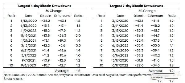 钱包行业发展前景_以太坊硬件钱包原理_以太坊钱包交易的市场分析与前景