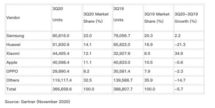 深度荣耀性价分析手机_深度分析荣耀的性价比手机_深度荣耀性价分析手机有哪些