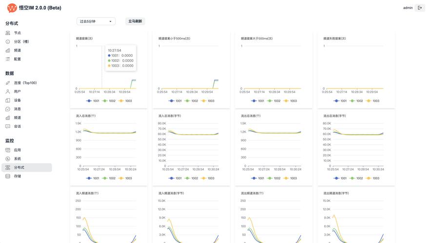 用户留言：im钱包App安卓的功能需求与反馈_钱包账户问题反馈_钱包留言卡怎么写