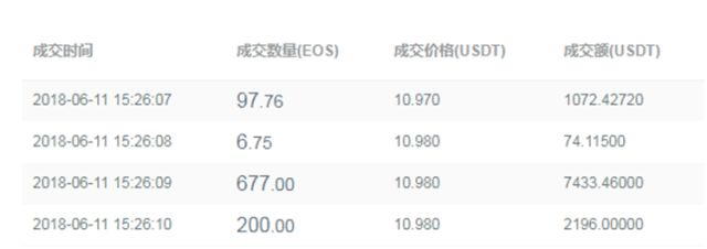 钱包app安全可靠吗_钱包app官网下载安装_常见问题：USDT钱包平台版官方下载