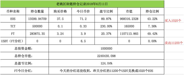 钱包app官网下载安装_常见问题：USDT钱包平台版官方下载_钱包app安全可靠吗