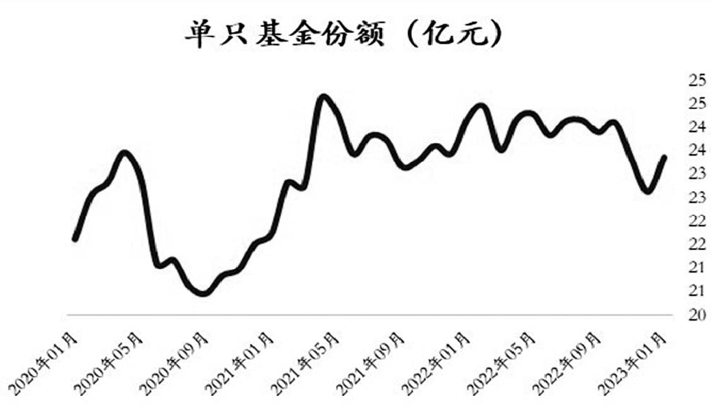 2023年全球数字货币市场的主要竞争者与市场份额分析_数字货币市场总市值_全球数字货币竞争正式拉开序幕