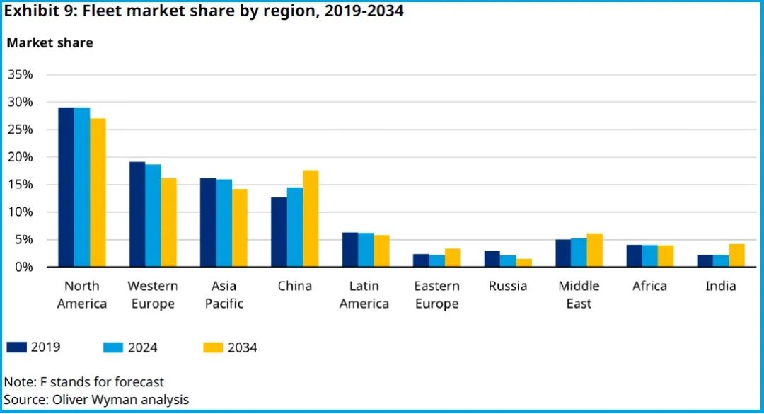 全球数字货币的竞争生态_2023年全球数字货币市场的主要竞争者与市场份额分析_数字货币市场总市值