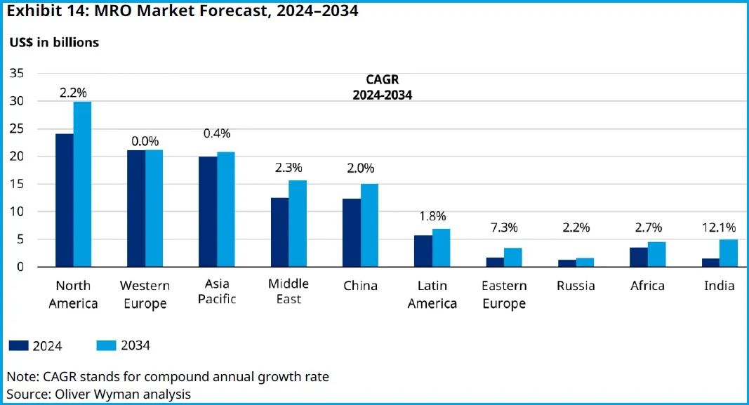 2023年全球数字货币市场的主要竞争者与市场份额分析_数字货币市场总市值_全球数字货币的竞争生态