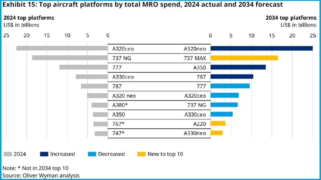 数字货币市场总市值_2023年全球数字货币市场的主要竞争者与市场份额分析_全球数字货币的竞争生态