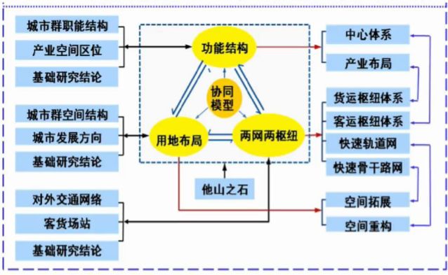 张国华的成功案例与行业影响力_张国华的成功案例与行业影响力_张国华的成功案例与行业影响力