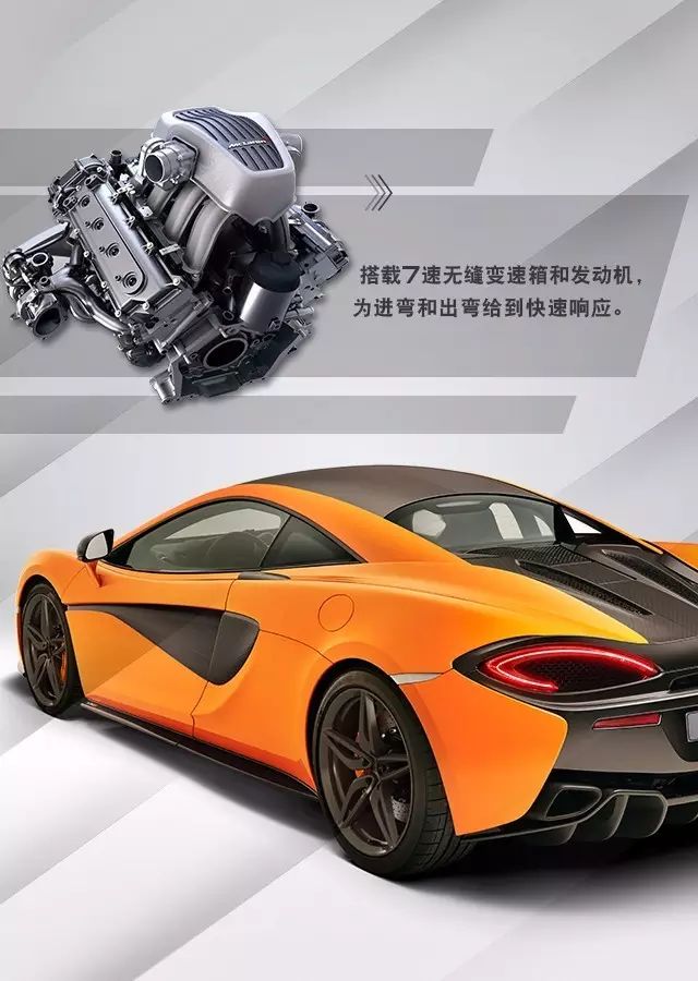 迈凯伦赛车乐高_通过迈凯伦感受赛车的乐趣与激情_迈凯伦赛车mp4-4