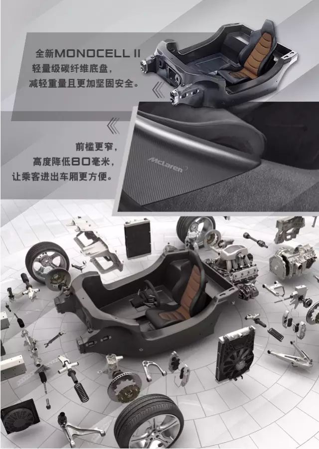 迈凯伦赛车mp4-4_迈凯伦赛车乐高_通过迈凯伦感受赛车的乐趣与激情