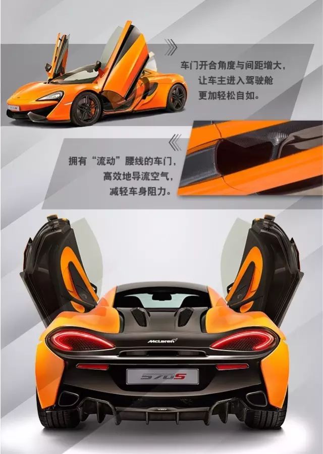 通过迈凯伦感受赛车的乐趣与激情_迈凯伦赛车mp4-4_迈凯伦赛车乐高