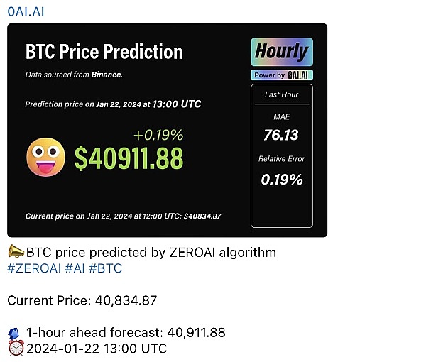 展望货币趋势数字未来前景_数字货币的未来：趋势与展望_数字货币的展望