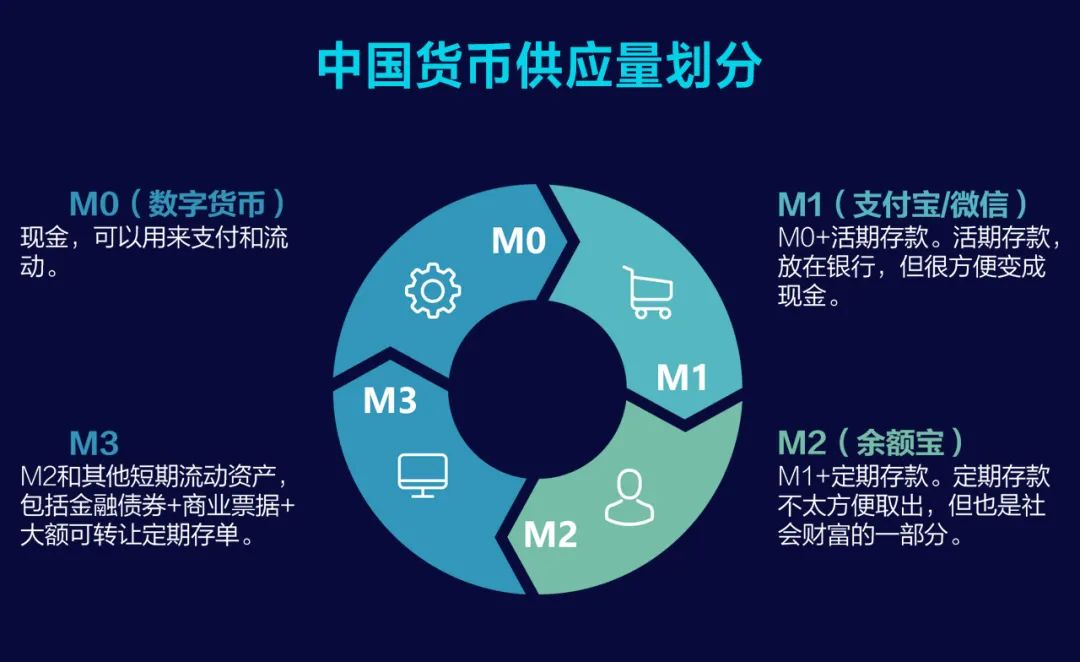 货币预测软件_钱包货币啥意思_未来数字货币钱包app下载的发展 | 应用趋势及市场预测