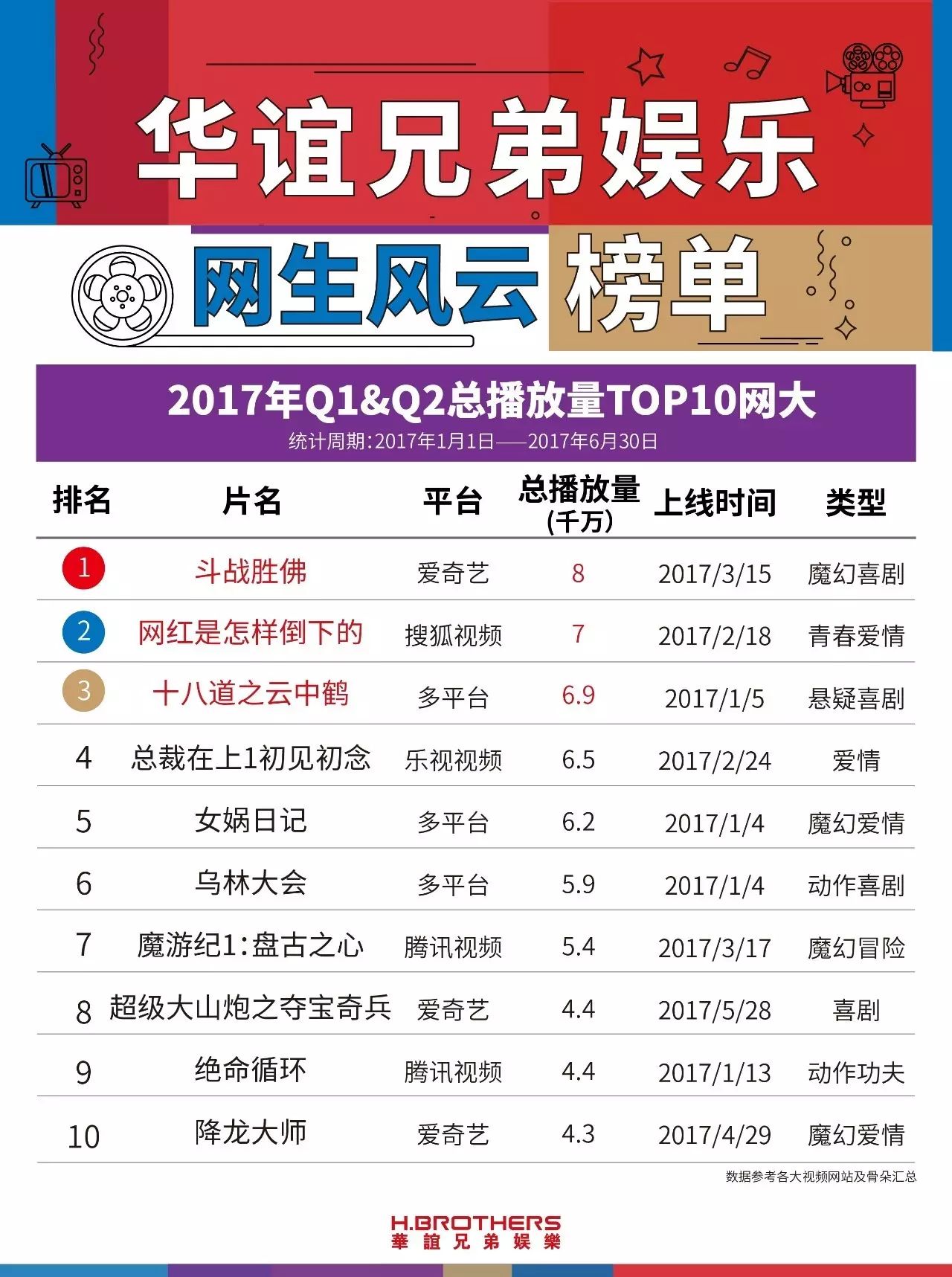 热钱包排行榜上升榜单的背后原因 | 市场趋势深探讨_排行榜显示_榜单前几名叫什么