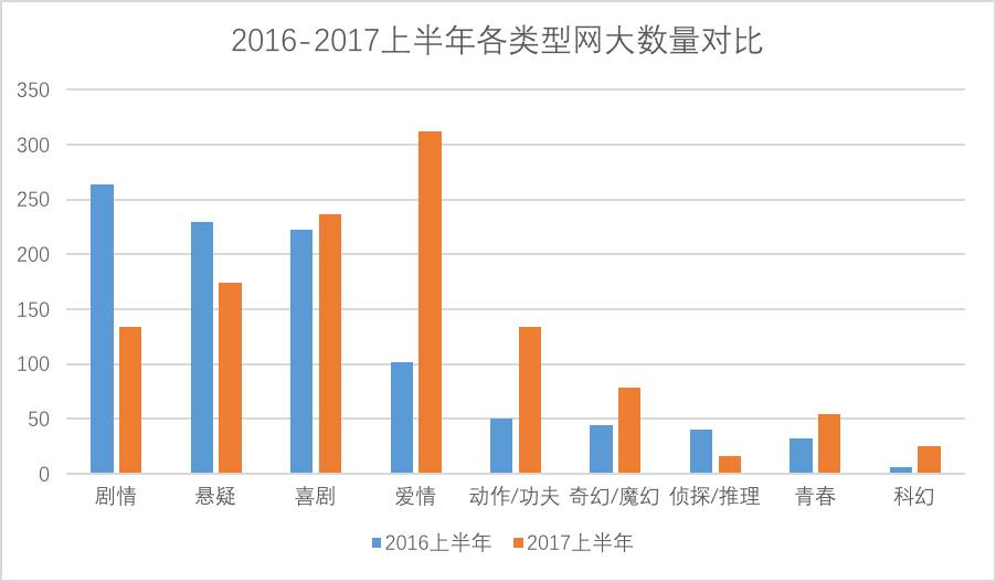 排行榜显示_榜单前几名叫什么_热钱包排行榜上升榜单的背后原因 | 市场趋势深探讨