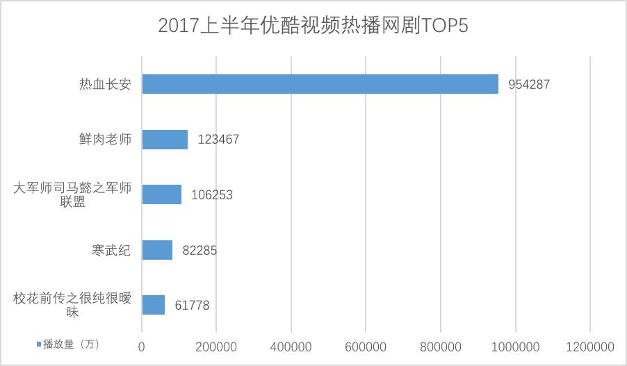 榜单前几名叫什么_热钱包排行榜上升榜单的背后原因 | 市场趋势深探讨_排行榜显示