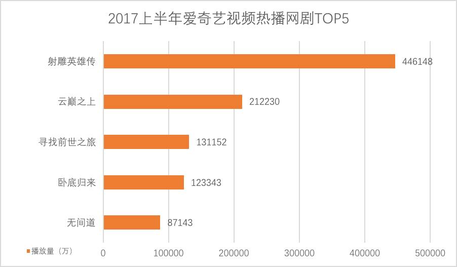 热钱包排行榜上升榜单的背后原因 | 市场趋势深探讨_榜单前几名叫什么_排行榜显示