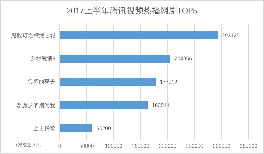 排行榜显示_热钱包排行榜上升榜单的背后原因 | 市场趋势深探讨_榜单前几名叫什么