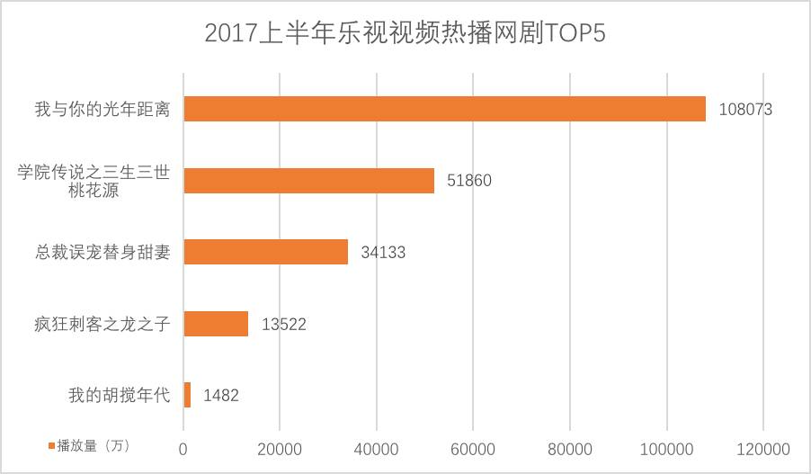 热钱包排行榜上升榜单的背后原因 | 市场趋势深探讨_榜单前几名叫什么_排行榜显示