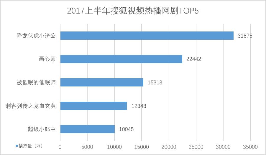 排行榜显示_榜单前几名叫什么_热钱包排行榜上升榜单的背后原因 | 市场趋势深探讨