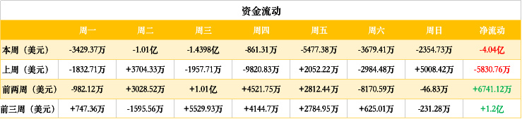 以太坊钱包原理_以太坊经典钱包_探索：以太坊钱包APP如何处理数据兼容性问题