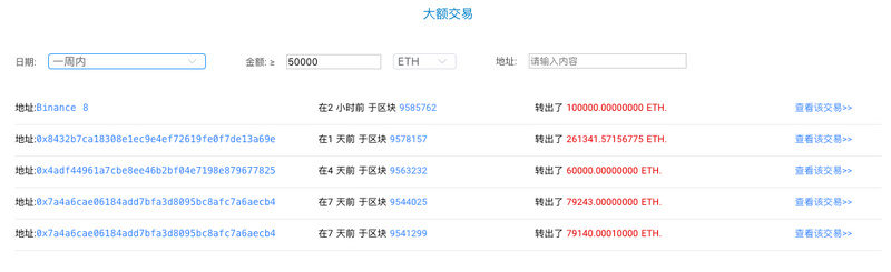 以太坊钱包原理_以太坊经典钱包_探索：以太坊钱包APP如何处理数据兼容性问题