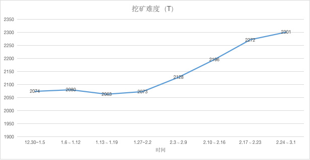 以太坊经典钱包_探索：以太坊钱包APP如何处理数据兼容性问题_以太坊钱包原理