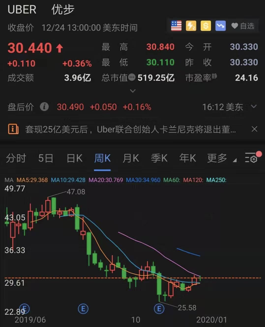 未来科技：iQOO的愿景与目标_未来科技理念_科技企业愿景