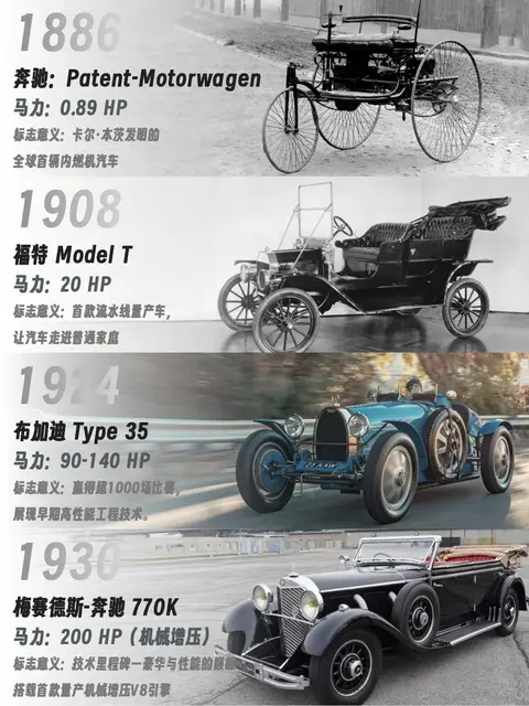 宝马艺术家是什么车系_宝马的艺术合作与品牌形象提升_宝马那些艺术车都是如何诞生的