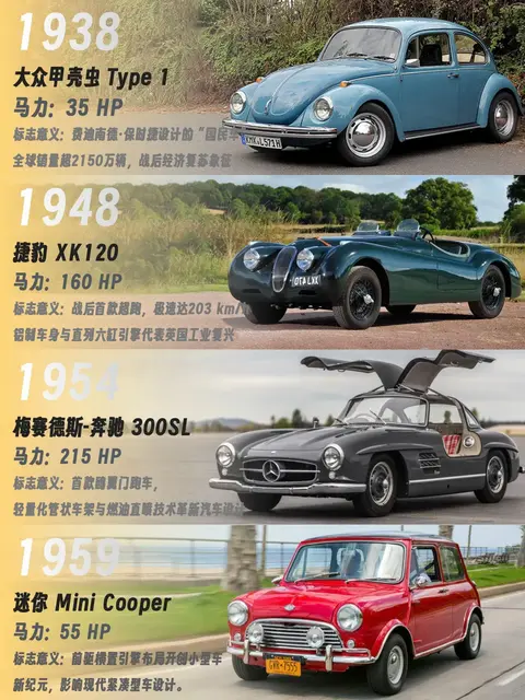 宝马艺术家是什么车系_宝马那些艺术车都是如何诞生的_宝马的艺术合作与品牌形象提升