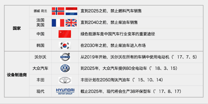 赛车视频法拉利_法拉利的赛车手_法拉利的赛车技术与应用在民用车上的创新