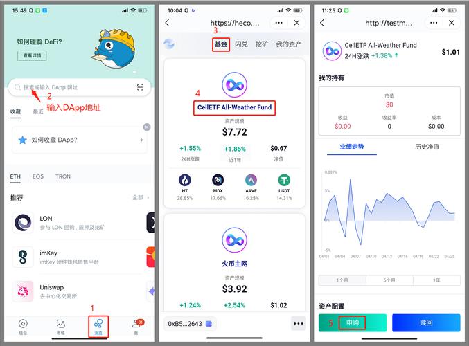 imToken钱包安卓版中的智能合约支持功能_钱包合约是什么_钱包合约地址是什么意思
