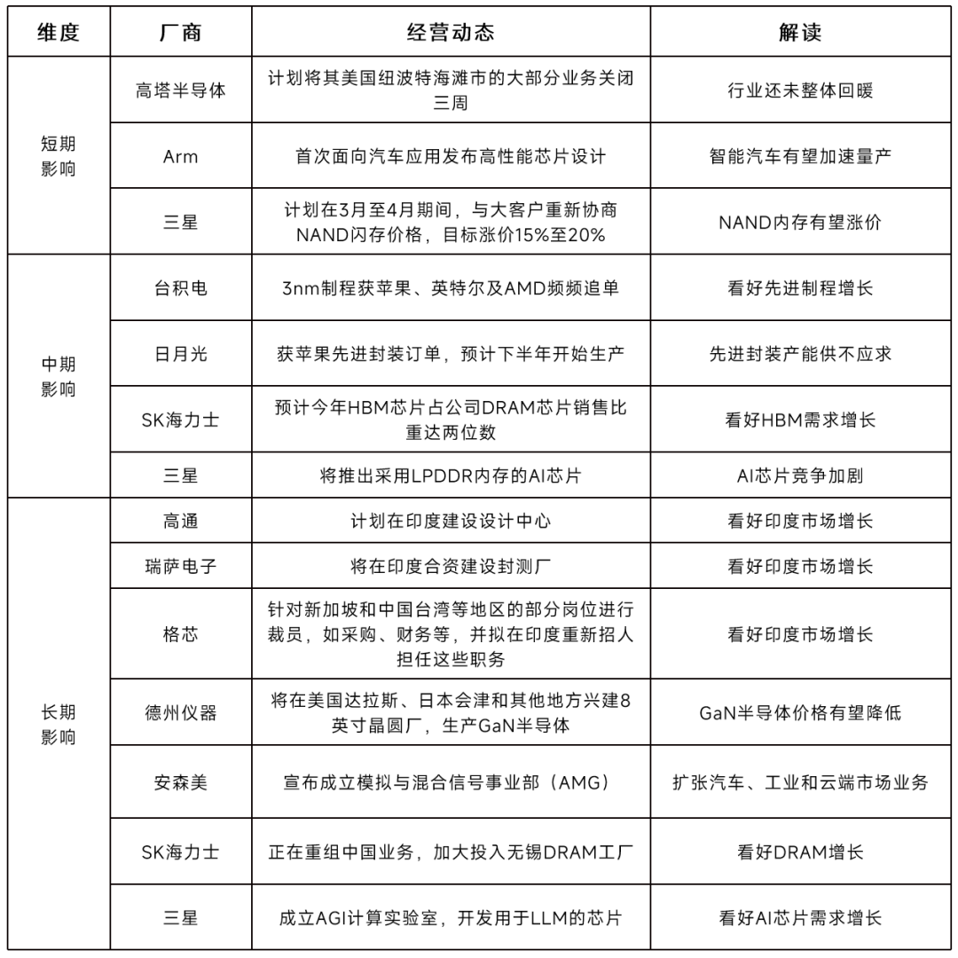 保时捷的市场竞争分析与行业动态_保时捷市场细分战略_保时捷目标市场