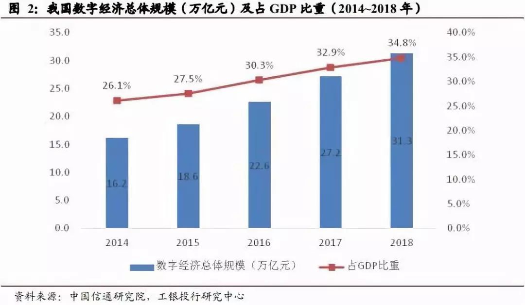 数字货币不是货币_分析数字货币在新兴市场的可靠性:风险与机会并存的探索_数字货币与黄金货币