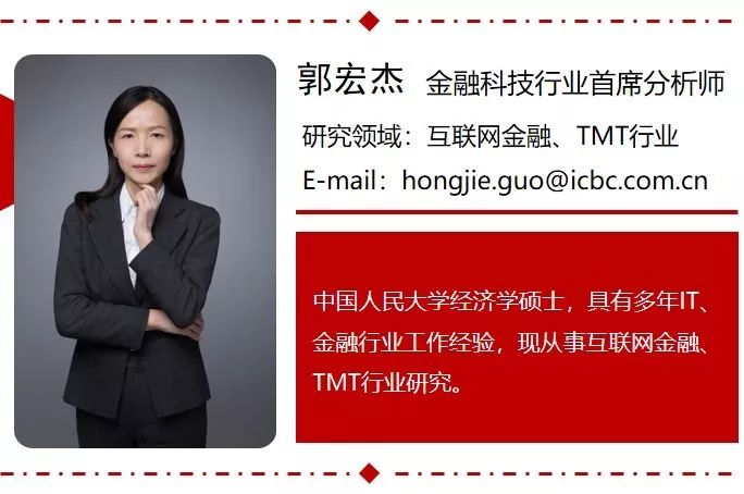 数字货币与黄金货币_数字货币不是货币_分析数字货币在新兴市场的可靠性:风险与机会并存的探索