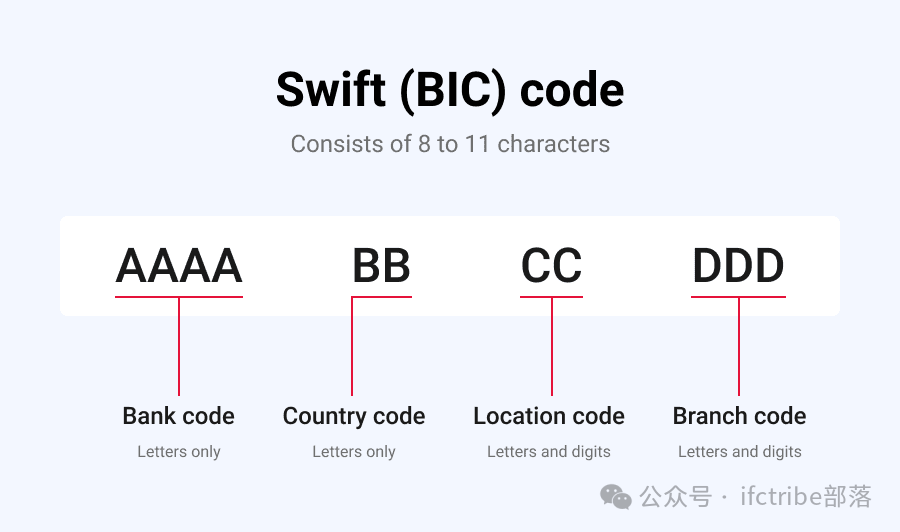如何在USDT钱包间进行快速转账?_钱包的usdt怎么转到交易所_怎么转账usdt