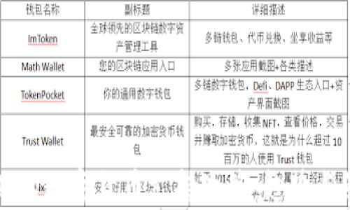 澳大利亚的数字货币支持政策:趋势与影响分析