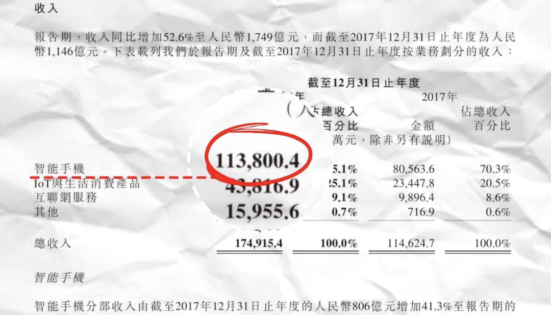 最新手机系统如何影响社交平台的使用？_社交平台对人们的影响_社交app对生活的影响