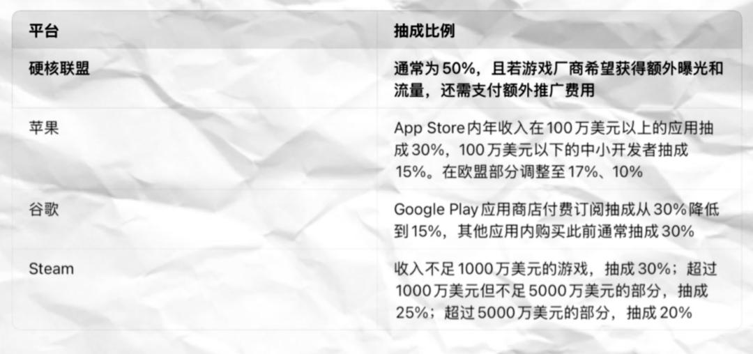 社交平台对人们的影响_最新手机系统如何影响社交平台的使用？_社交app对生活的影响