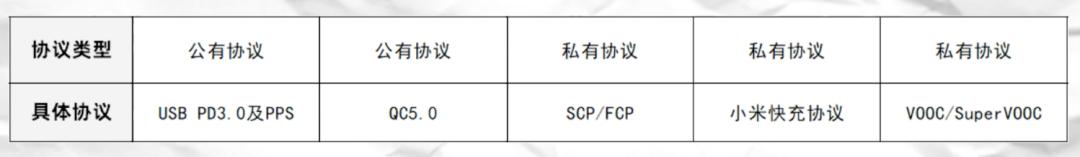 社交app对生活的影响_社交平台对人们的影响_最新手机系统如何影响社交平台的使用？