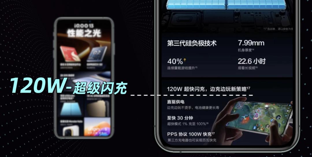 社交app对生活的影响_最新手机系统如何影响社交平台的使用？_社交平台对人们的影响