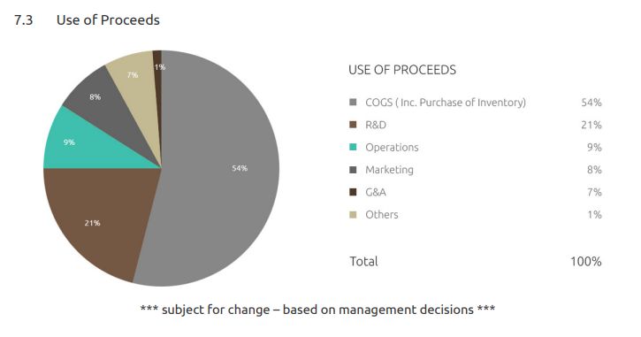 从比特币到以太坊：最新数字货币项目的市场表现与前景分析_比特币以太坊行情分析_比特以太坊最新价格