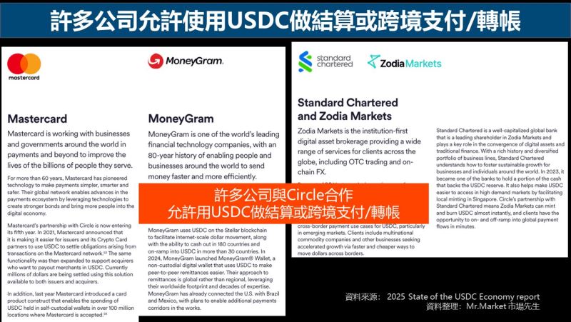 转变投资方式_改变投资方向_USDT如何改变你的投资方式?