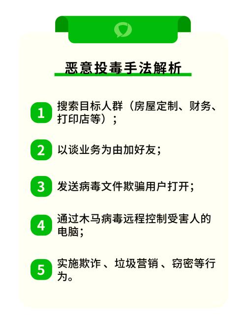 如何在token官网准确识别正规下载渠道,确保您的应用始终安全无病毒。_如何识别病毒网站_识别官方正规网站方法错误的是